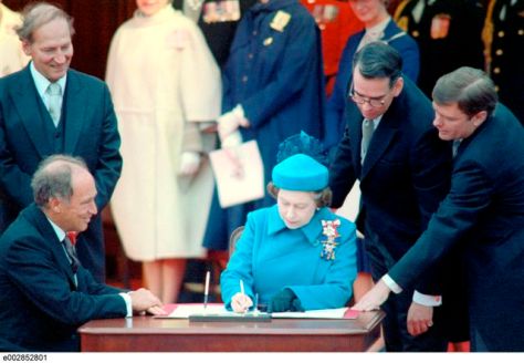 Canada's Charter of Rights and Freedoms